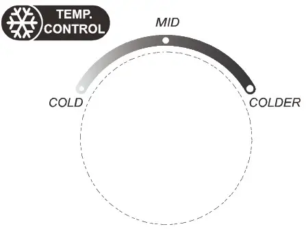 Midea Refrigerator Freezer- Duct Panel Operation