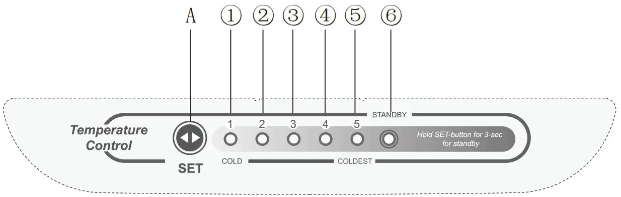 Midea Refrigerator Freezer- OPERATION