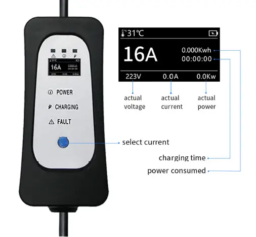 KANGNI-Mode-2-Portable-EV-Charger-1
