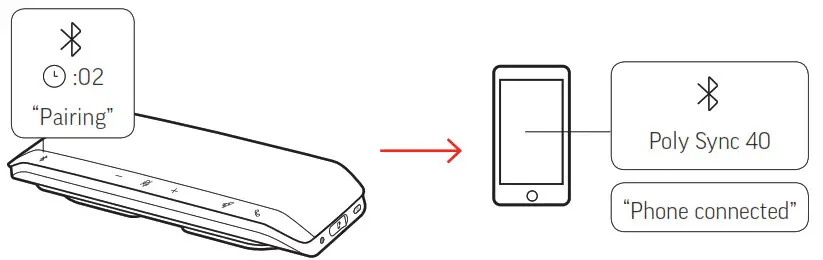poly Bluetooth Speakerphone - Activate Bluetooth