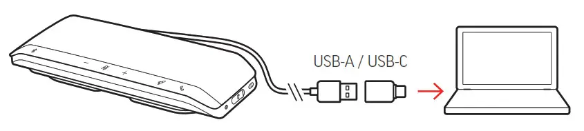 poly Bluetooth Speakerphone- Connect the USB