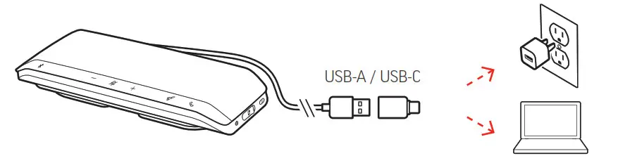 poly Bluetooth Speakerphone - full