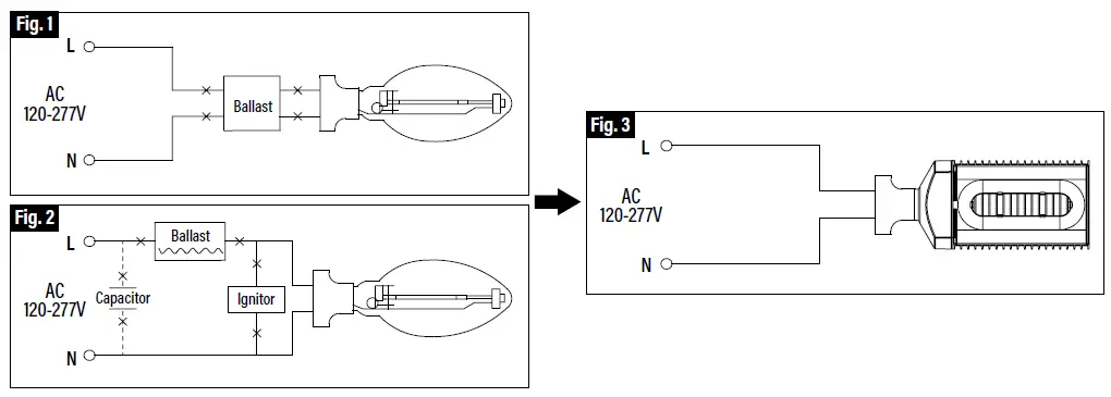 NOVALUX-92127-100W-LED-Retrofit-for-Outdoor-Pole-&amp-Arm-Mounted-Lights-fig-1