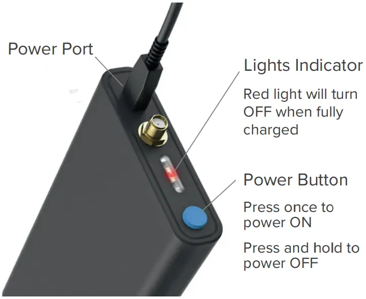 Charging instruction