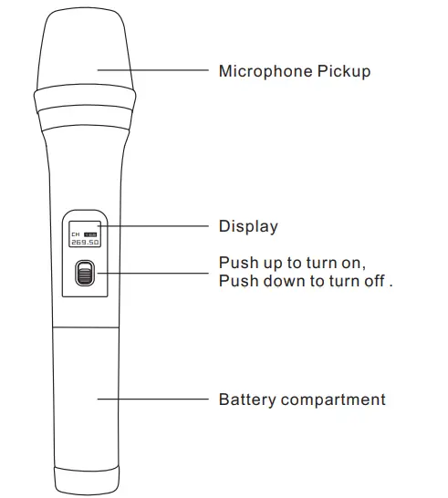JYX-2-UHF-Karaoke-Machine-Wireless-Microphones-Fig-3
