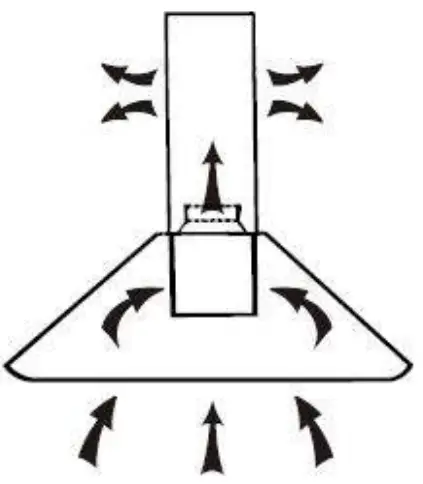 used in this product - 10