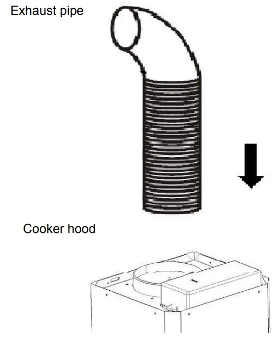 used in this product - Exhaust pipe
