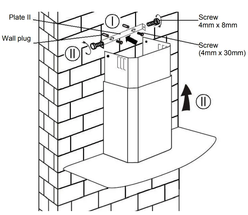 used in this product - Screw and