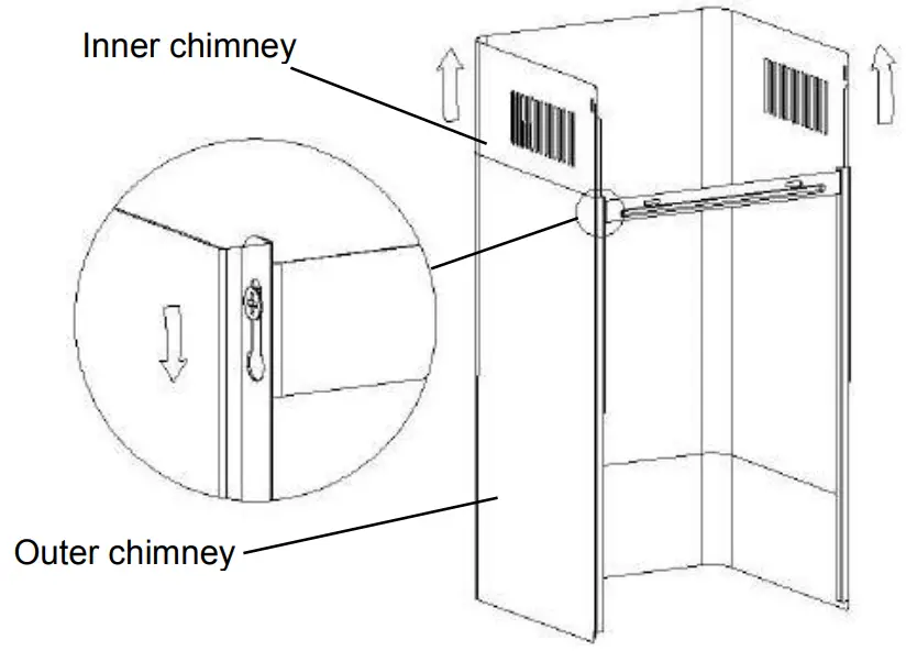 used in this product - below pictures