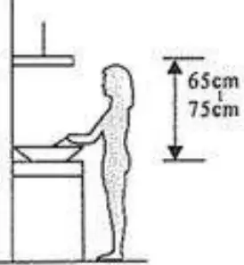 used in this product - plane for best effect