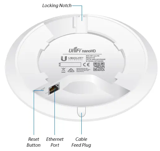 Ubiquiti UniFi nanoHD Compact 802.11ac Wave2 (4)