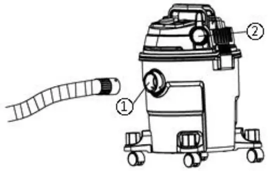 MaxxHome 22046 Household Industrial Barrel Vacuum Cleaner Wet Dry Car Wash Shop Cleaning - OPERATION