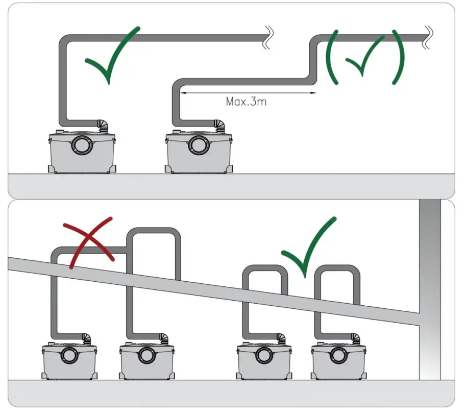 XPOtool 62738 Toilet Waste Water Pump fig 2