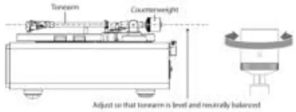 Cartridge Tracking Force Adjustment