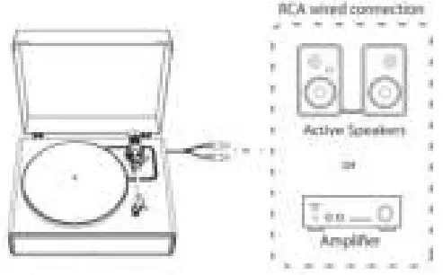 Connection instruction