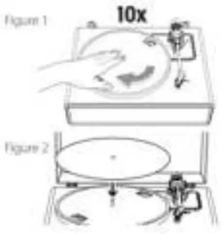 Rotating the Platter