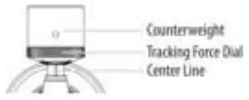 Cartridge Tracking Force Adjustment