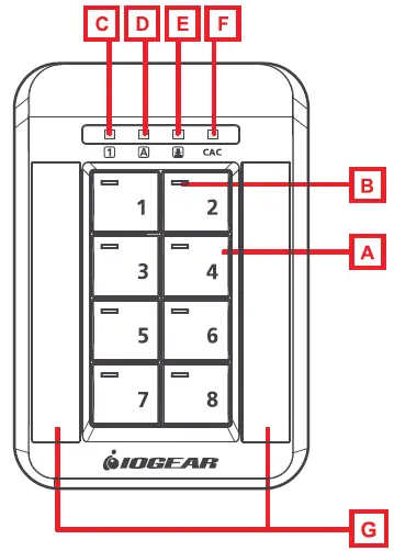 IOGEAR GCS1212TAA4 PP4.0 Secure KVM Remote Port Selector-1