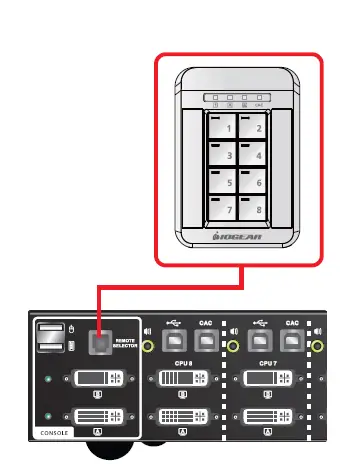 IOGEAR GCS1212TAA4 PP4.0 Secure KVM Remote Port Selector-2