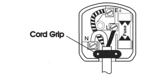 sip-Fireball-1706-Propane-Gas-Space-Heater-50KW-fig1