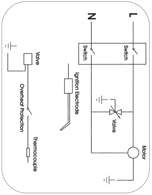 sip-Fireball-1706-Propane-Gas-Space-Heater-50KW-fig5