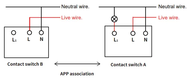SmartLife-Smart-Home-Switch-fig-12