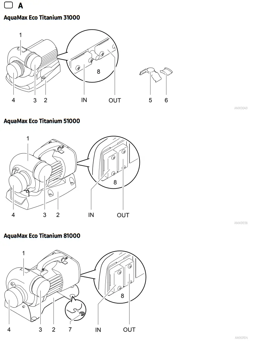 Oase AquaMax Eco Titanium Pump-fig1