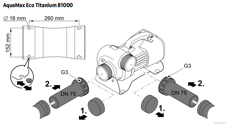 Oase AquaMax Eco Titanium Pump-fig4