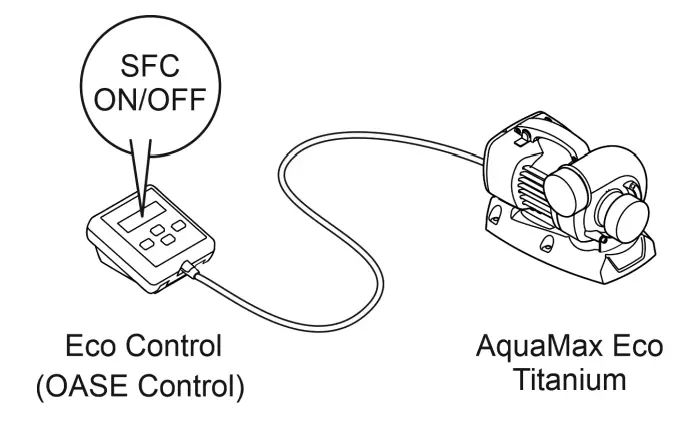Oase AquaMax Eco Titanium Pump-fig5