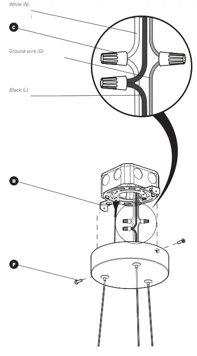 artika PDT-GL LED Luminairep - 5