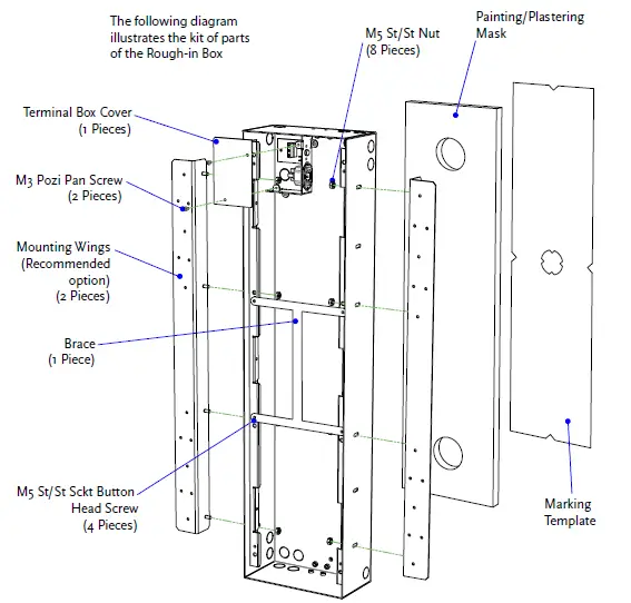 MERIDIAN-RF500-Rough-In-Box-02
