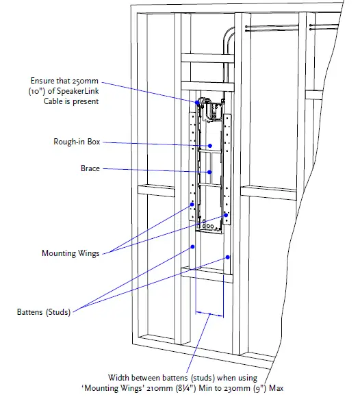 MERIDIAN-RF500-Rough-In-Box-03