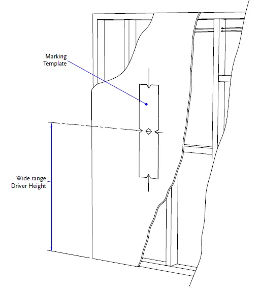 MERIDIAN-RF500-Rough-In-Box-05