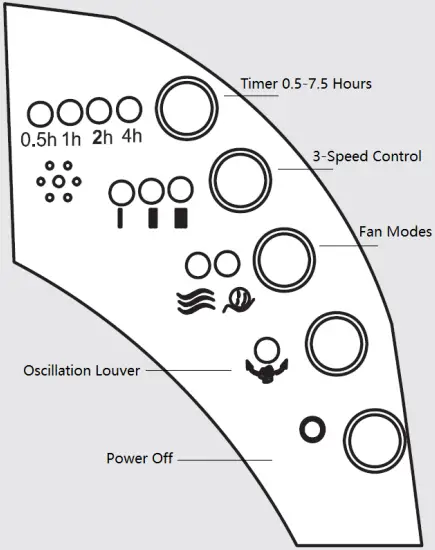 BERGSTORM K311 12 Inch Box Fan with Remote A04