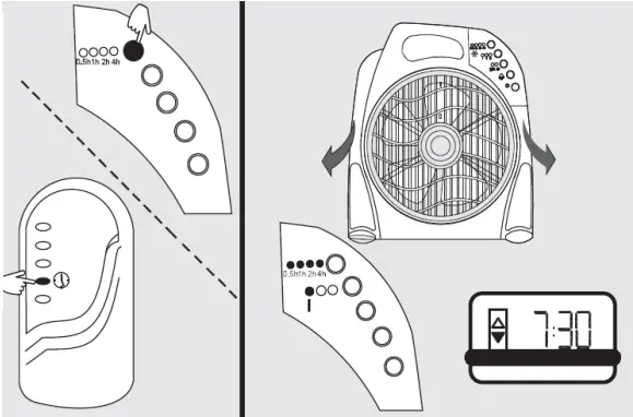 BERGSTORM K311 12 Inch Box Fan with Remote A08