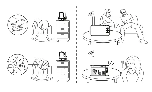 vtech VM919HD, VM919 2HD Full Color Pan and Tilt HD Video Monitor - fig3