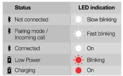 JBL-Go 2-ultra-compact-speaker-fig-7