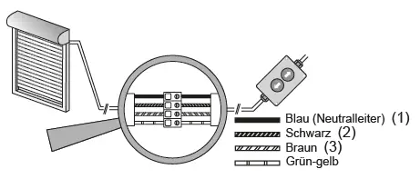 elero-Roller-Shutter-Drive-RolTop-D-868-915-FIG-5