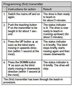 elero-Roller-Shutter-Drive-RolTop-D-868-915-FIG-8