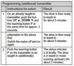 elero-Roller-Shutter-Drive-RolTop-D-868-915-FIG-9