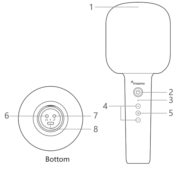 maono MKP100 Wireless Karaoke Microphone-fig2