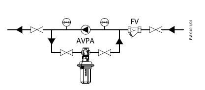 Danfoss-Differential-Pressur-Relief-Controller-AVPA- (2)