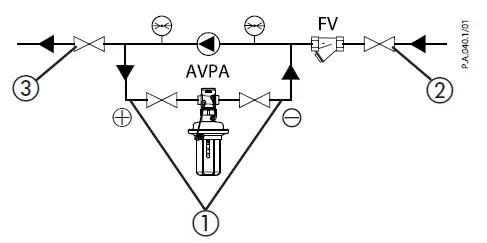 Danfoss-Differential-Pressur-Relief-Controller-AVPA- (5)