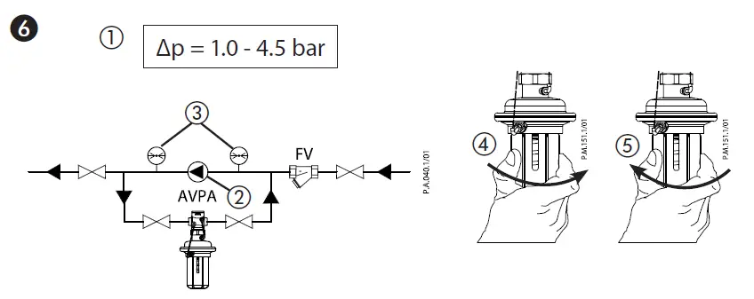 Danfoss-Differential-Pressur-Relief-Controller-AVPA- (6)