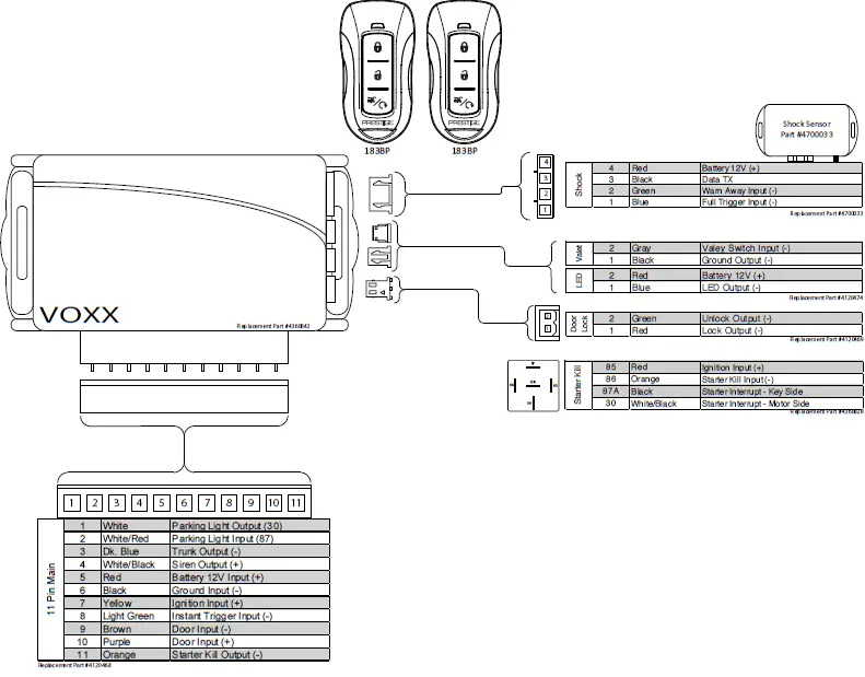 VOXX APS25Z Electronics Prestige Car Alarm System (11)