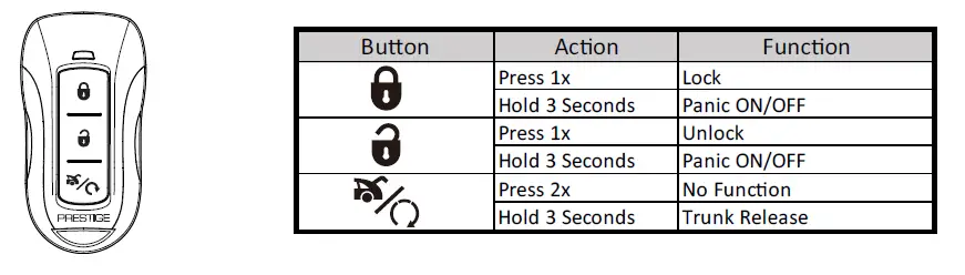 VOXX APS25Z Electronics Prestige Car Alarm System (2)