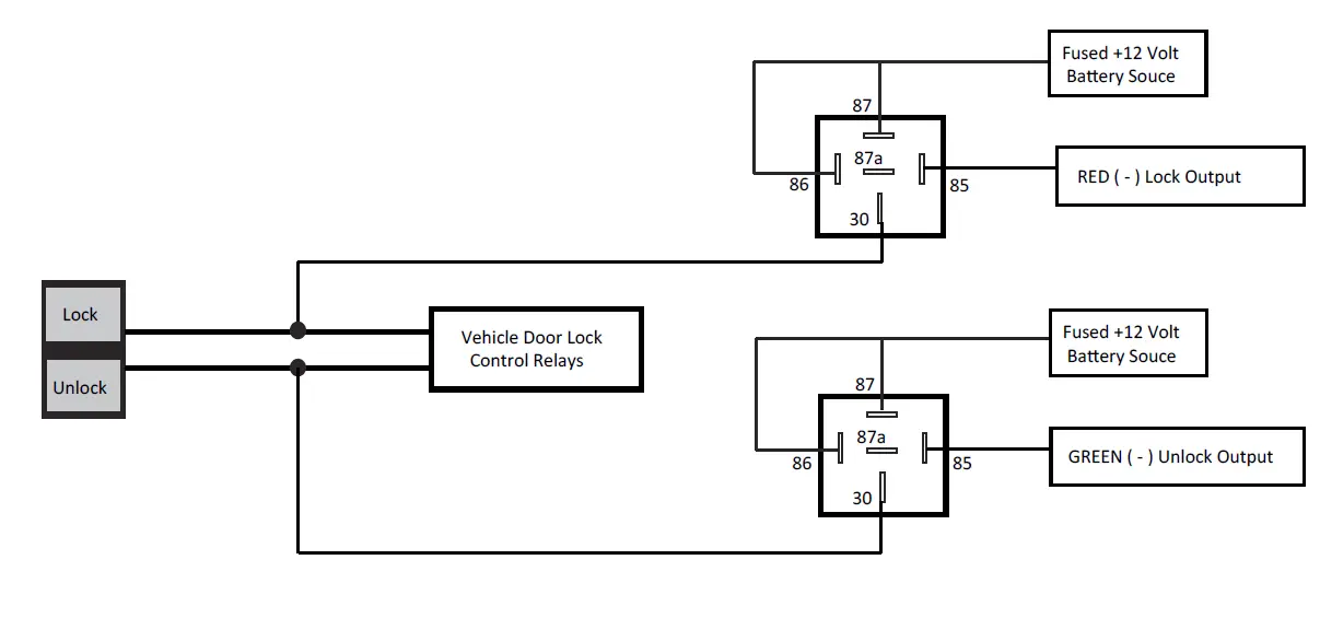 VOXX APS25Z Electronics Prestige Car Alarm System (5)