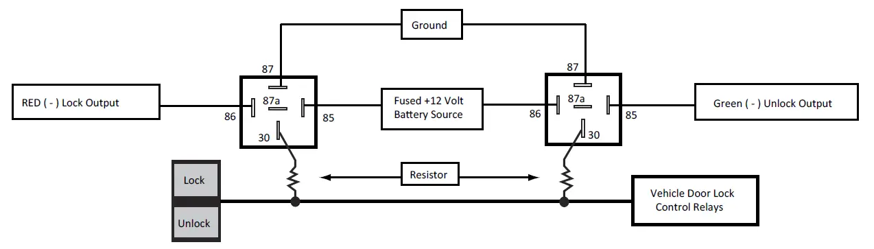 VOXX APS25Z Electronics Prestige Car Alarm System (6)