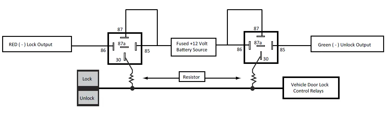 VOXX APS25Z Electronics Prestige Car Alarm System (7)