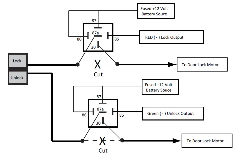 VOXX APS25Z Electronics Prestige Car Alarm System (8)